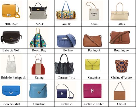 hermes bags names list